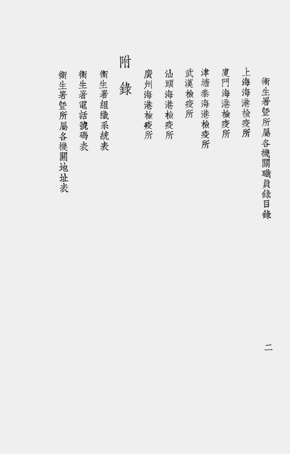 003531卫生署职员录.pdf_第3页