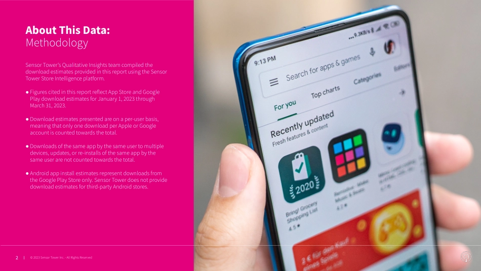 2023年第一季度应用报告（英）-42页-WN6.pdf_第3页