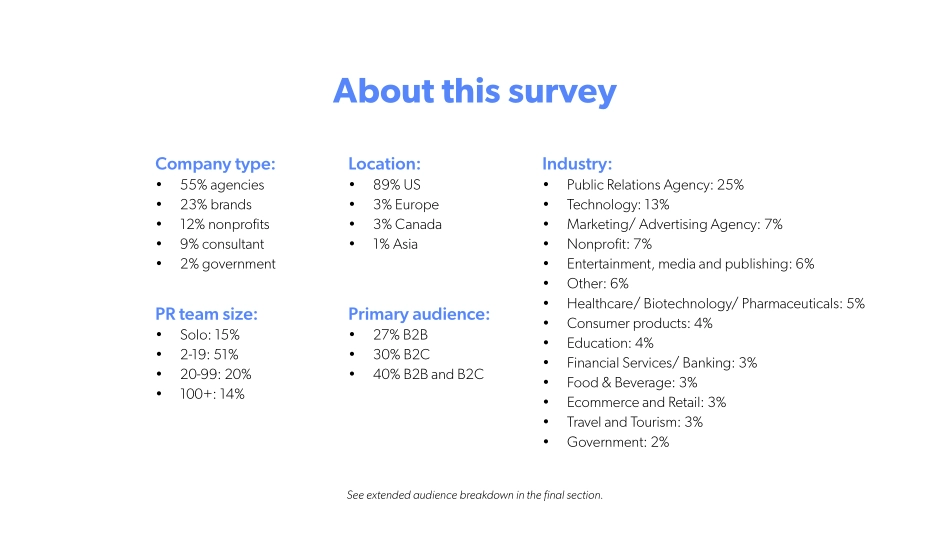 2023年公关报告（英）-54页-WN6.pdf_第3页