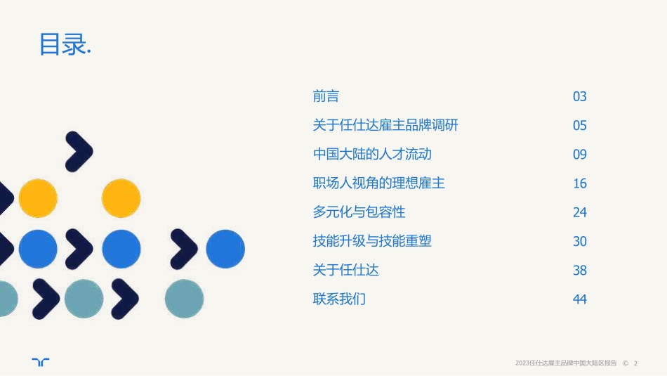 2023任仕达雇主品牌调研中国大陆区报告-2023.06-46页-WN6.pdf_第3页