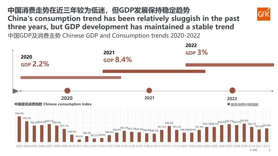 2023中国手机市场发展趋势-2023.04-12页-WN5.pdf_第3页