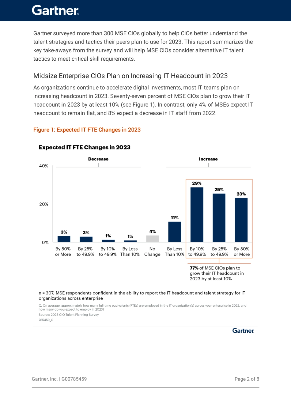 Gartner -2023年中型企业人才展望-9页-WN5.pdf_第3页