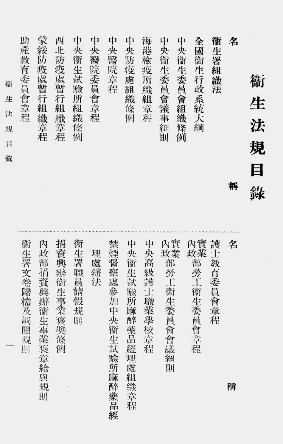 003572卫生法规.pdf_第2页