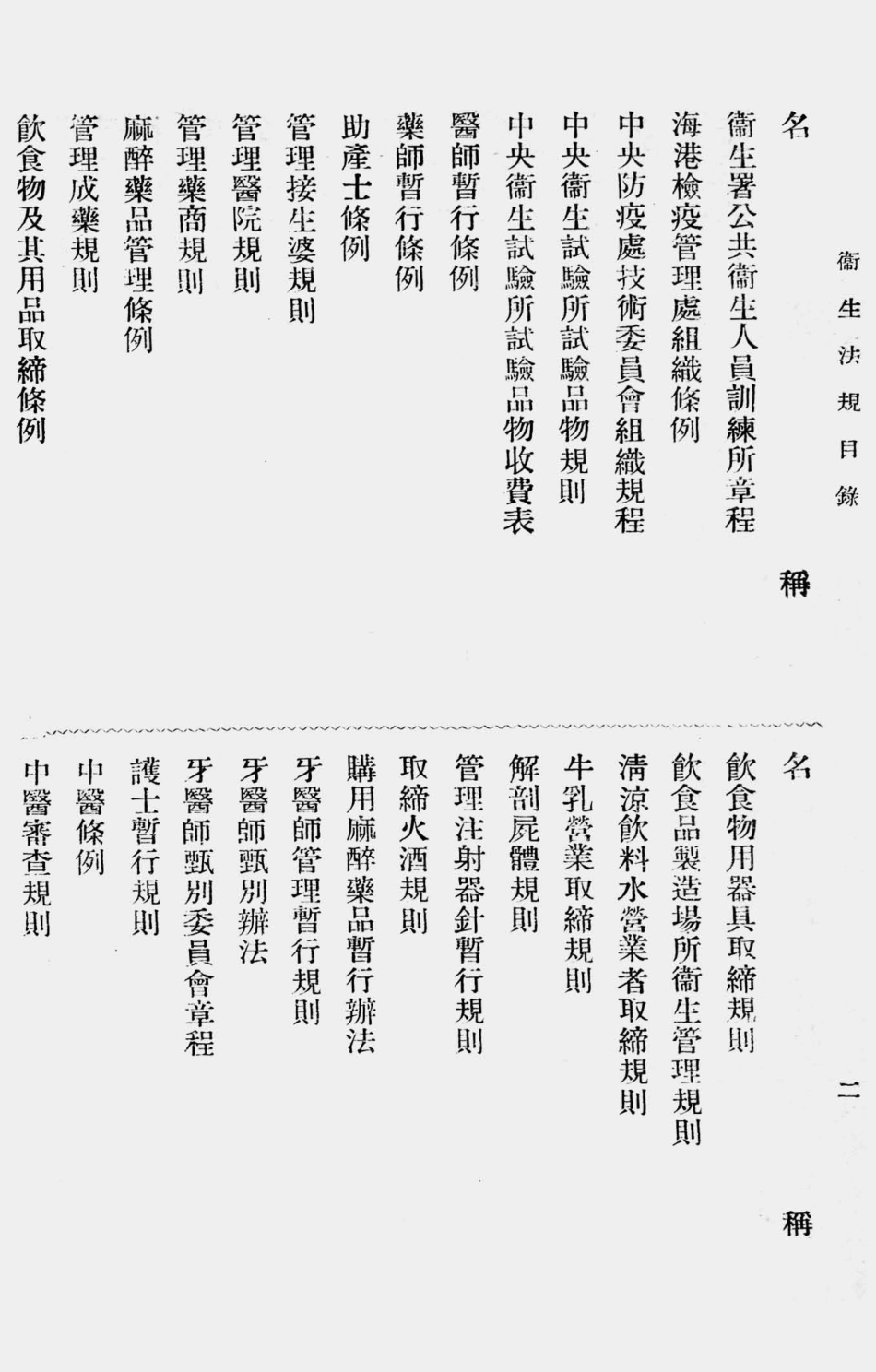 003572卫生法规.pdf_第3页