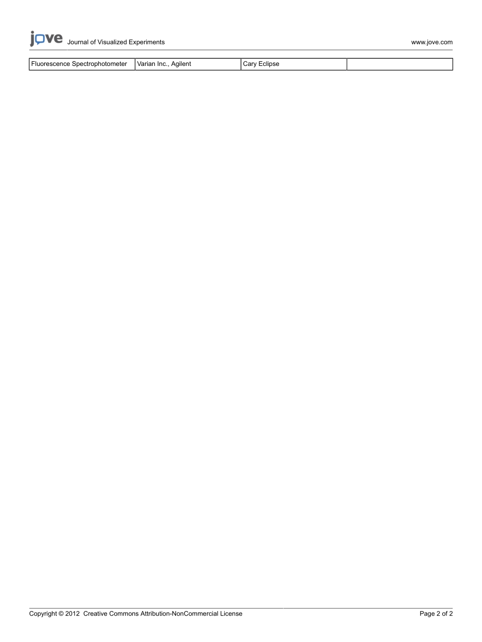 jove-materials-3961-detection-of-bacteria-using-fluorogenic-dnazymes(1).pdf_第2页