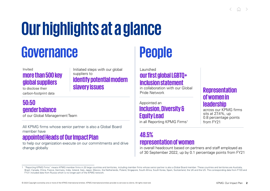 KPMG+我们的影响力计划2023-93页-WN6.pdf_第3页