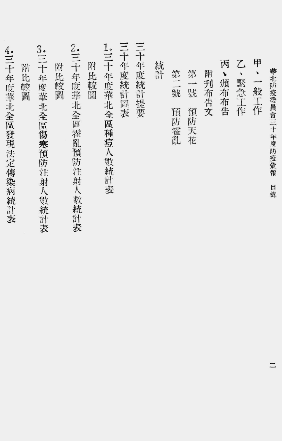 003580防疫汇报（三十年度）.pdf_第3页