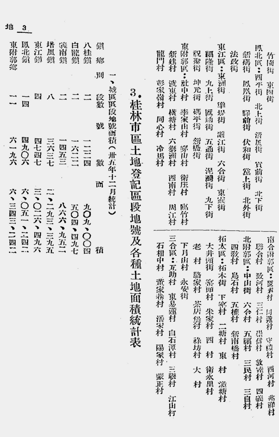 003507第一次桂林市年鉴（二）.pdf_第3页