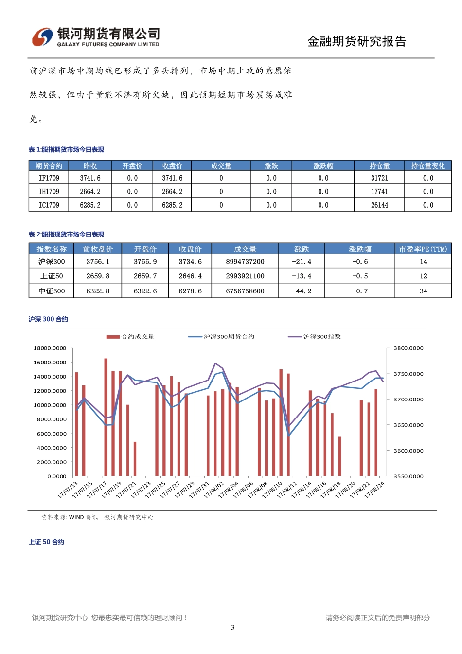 20170824-银河期货-股指期货日报：沪指缩量普跌市场呈现弱均衡态势.pdf_第3页