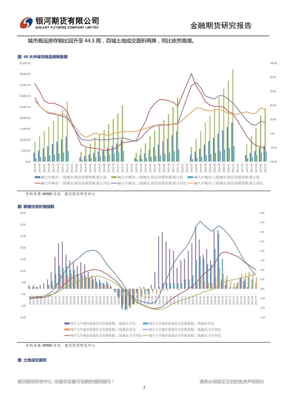 20170825-银河期货-股指期货周报：沪指本周缩量震荡长线稳中有升.pdf_第3页