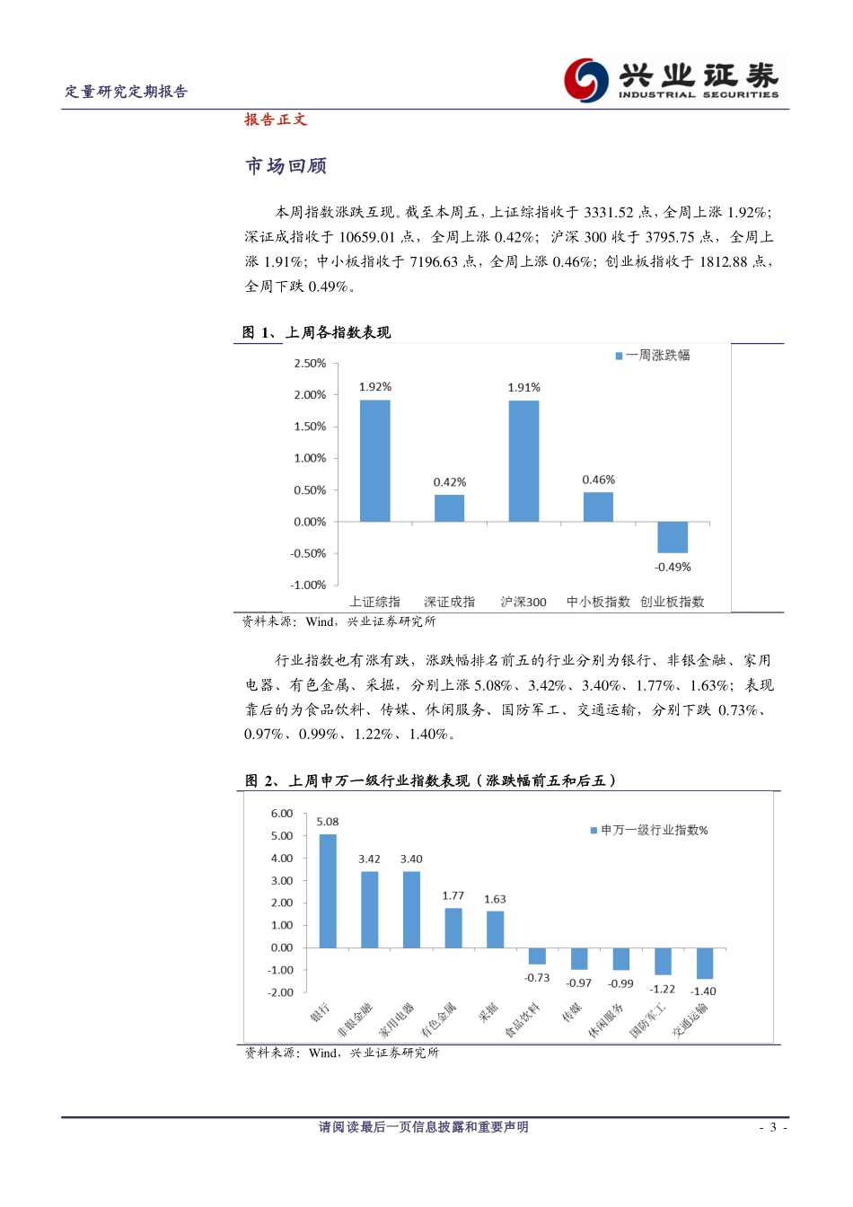 20170827-兴业证券-兴证·知彼：基金经理行为观测.pdf_第3页