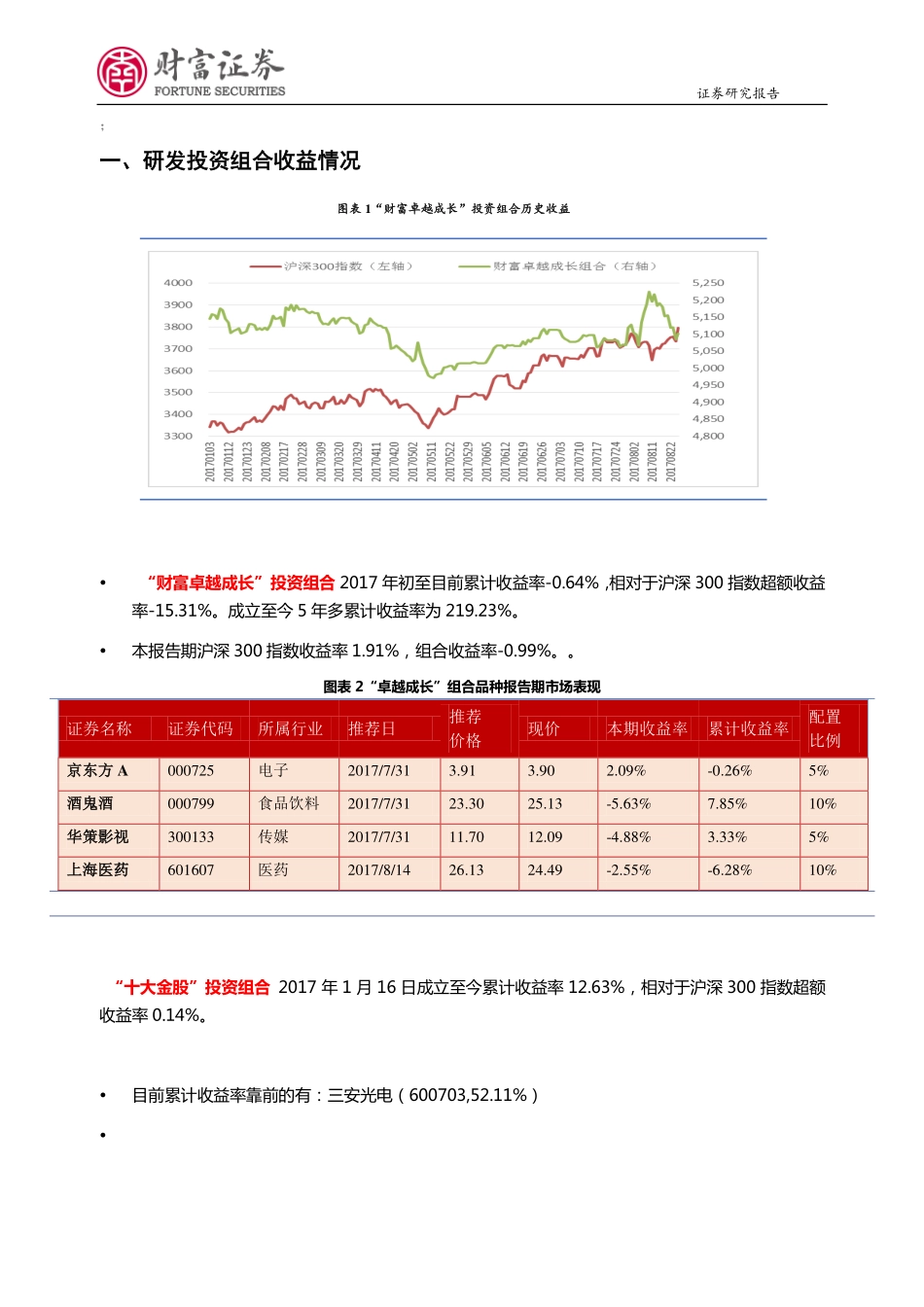 20170828-财富证券-“财富卓越成长”投资组合周报：维持组合与仓位不变.pdf_第2页