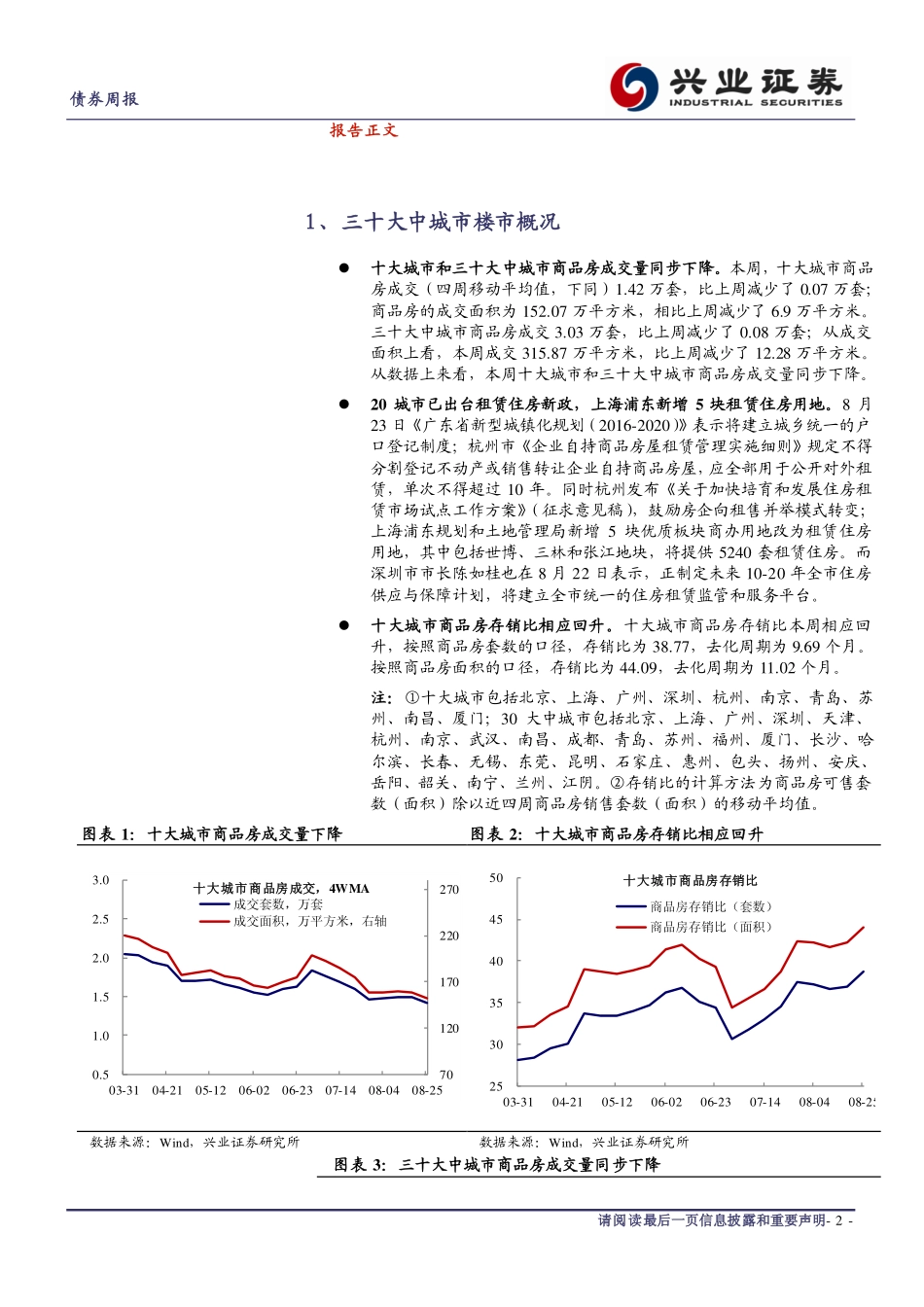 20170828-兴业证券-楼市跟踪与房企融资系列报告之二：租赁新政加速出台房企连续4周净融资.pdf_第2页