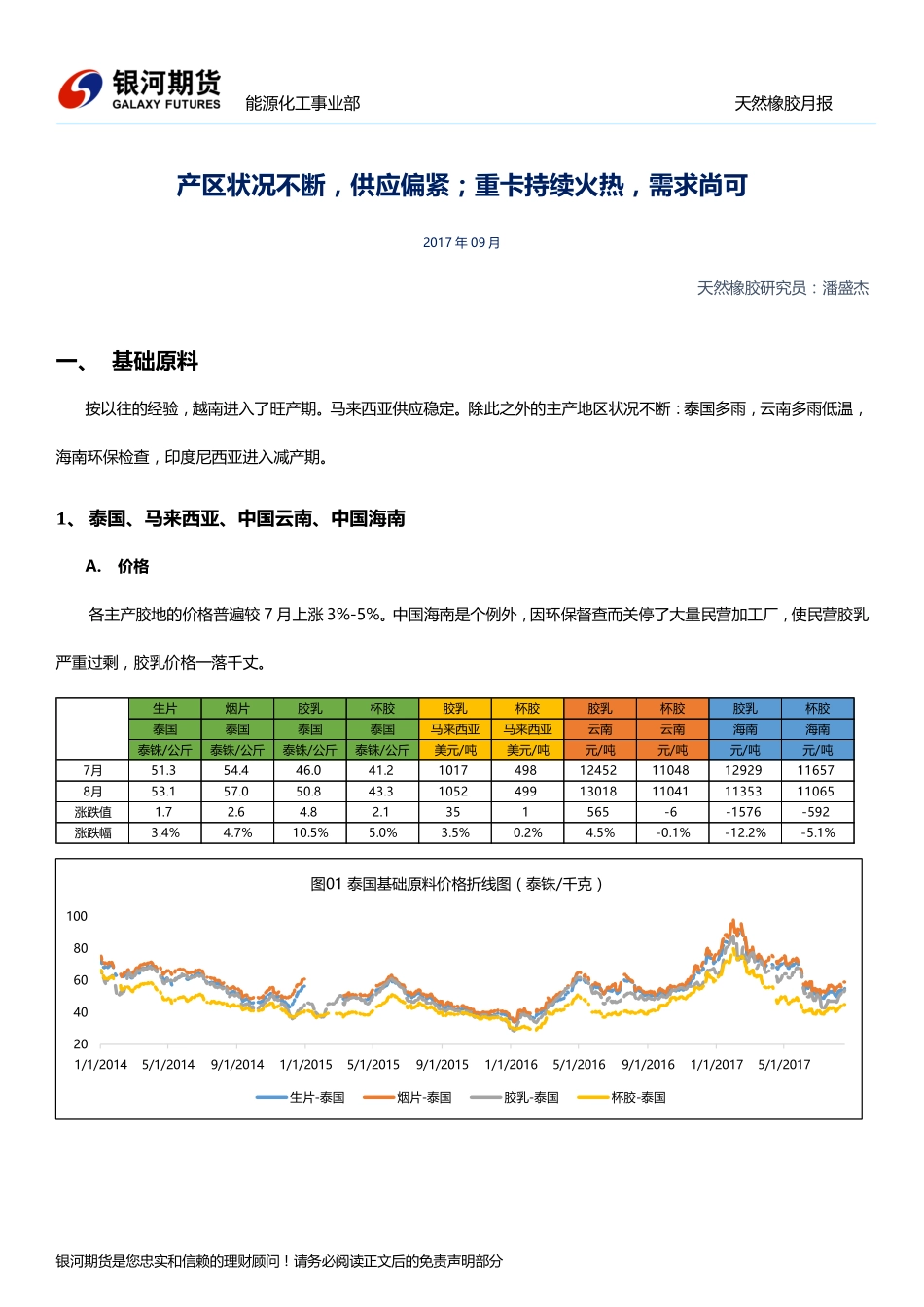20170828-银河期货-天然橡胶月报：产区状况不断供应偏紧；重卡持续火热需求尚可.pdf_第1页