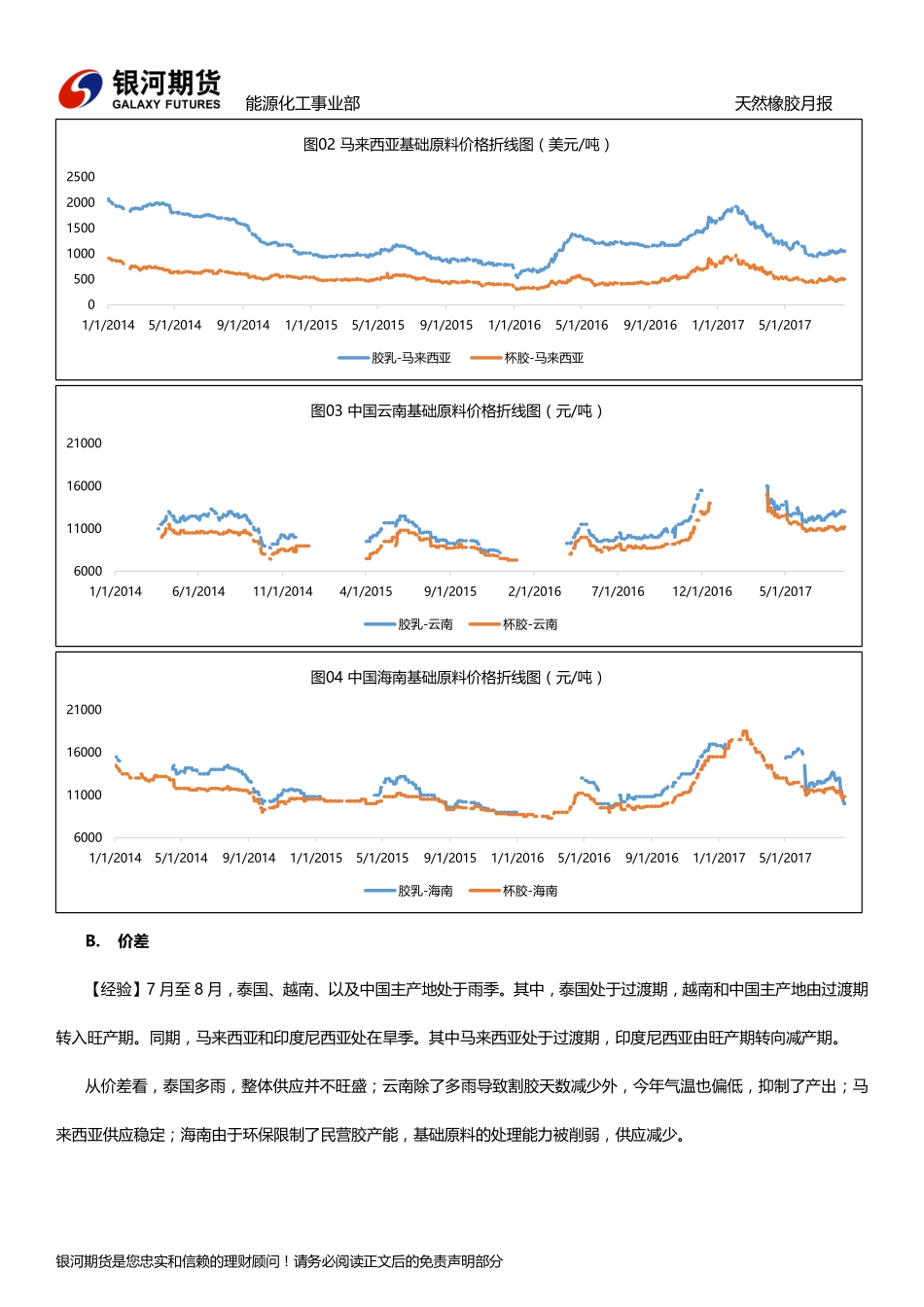 20170828-银河期货-天然橡胶月报：产区状况不断供应偏紧；重卡持续火热需求尚可.pdf_第2页