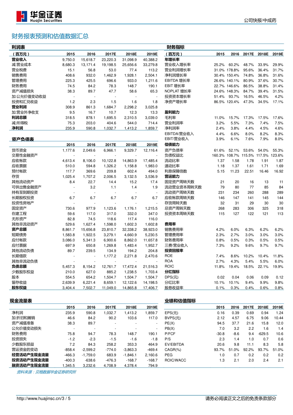 20170829-华金证券-瑞康医药-002589.SZ-业绩符合预期省外业务增长迅速.pdf_第3页