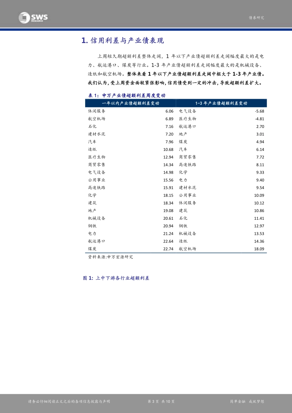 20170829-申万宏源-行业利差及高频数据周报：8月地产量缩价微升钢材、化工、有色高位运行.pdf_第3页