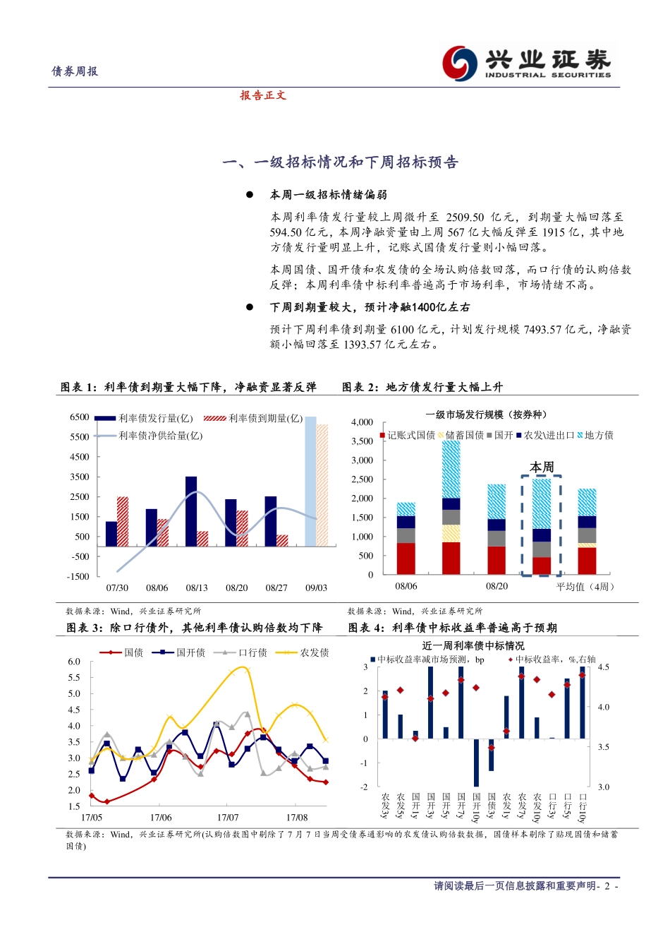 20170829-兴业证券-债市复盘笔记系列之一：债市走弱存单利率上行.pdf_第2页