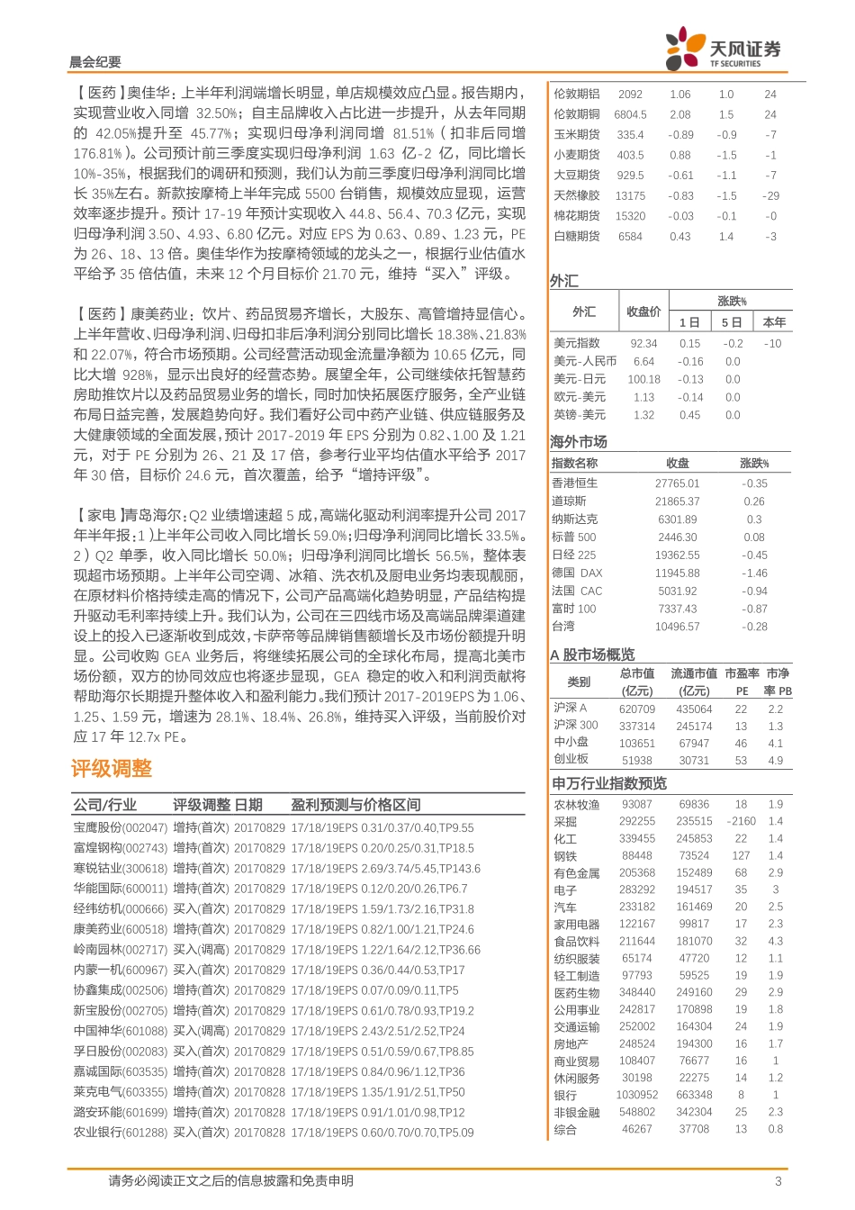 20170830-天风证券-晨会集萃.pdf_第3页