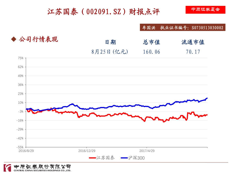 20170830-中原证券-晨会.pdf_第3页