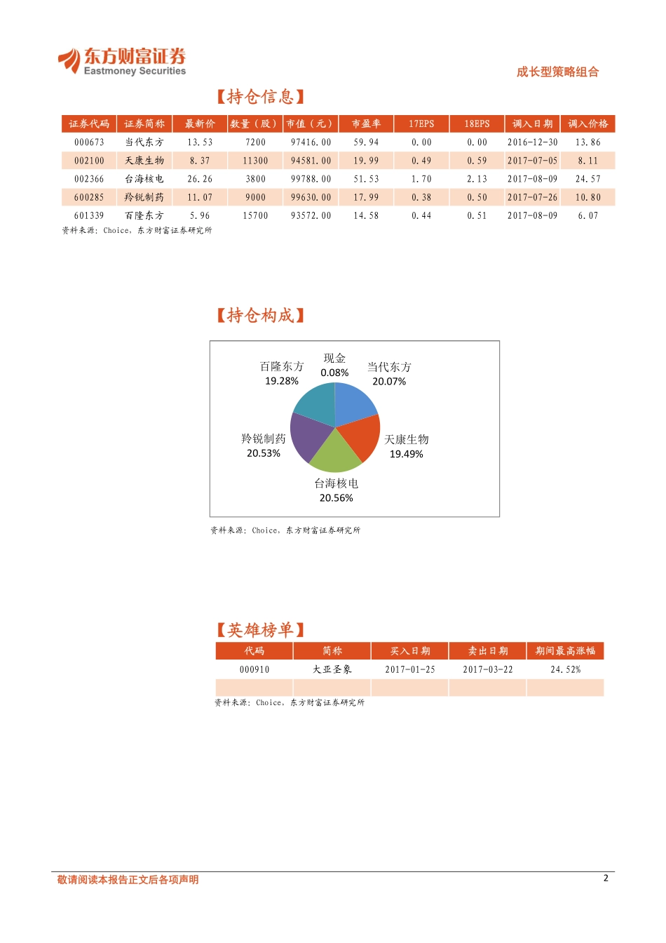 20170818-东方财富证券-成长型策略组合：量化淘金成长宝.pdf_第2页