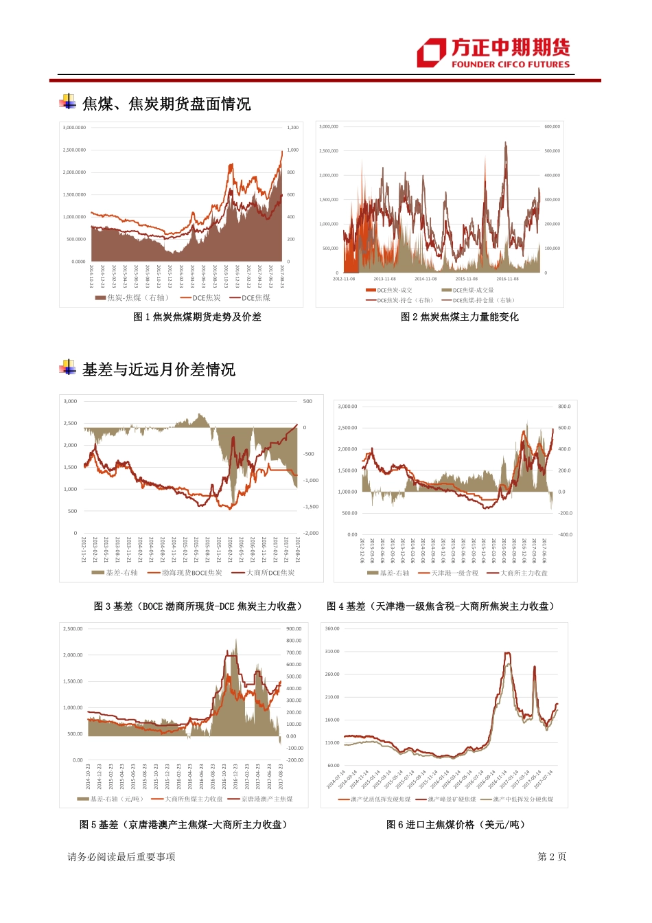 20170828-中期期货-焦煤焦炭周报：原料需求旺盛 双焦维持涨势.pdf_第2页