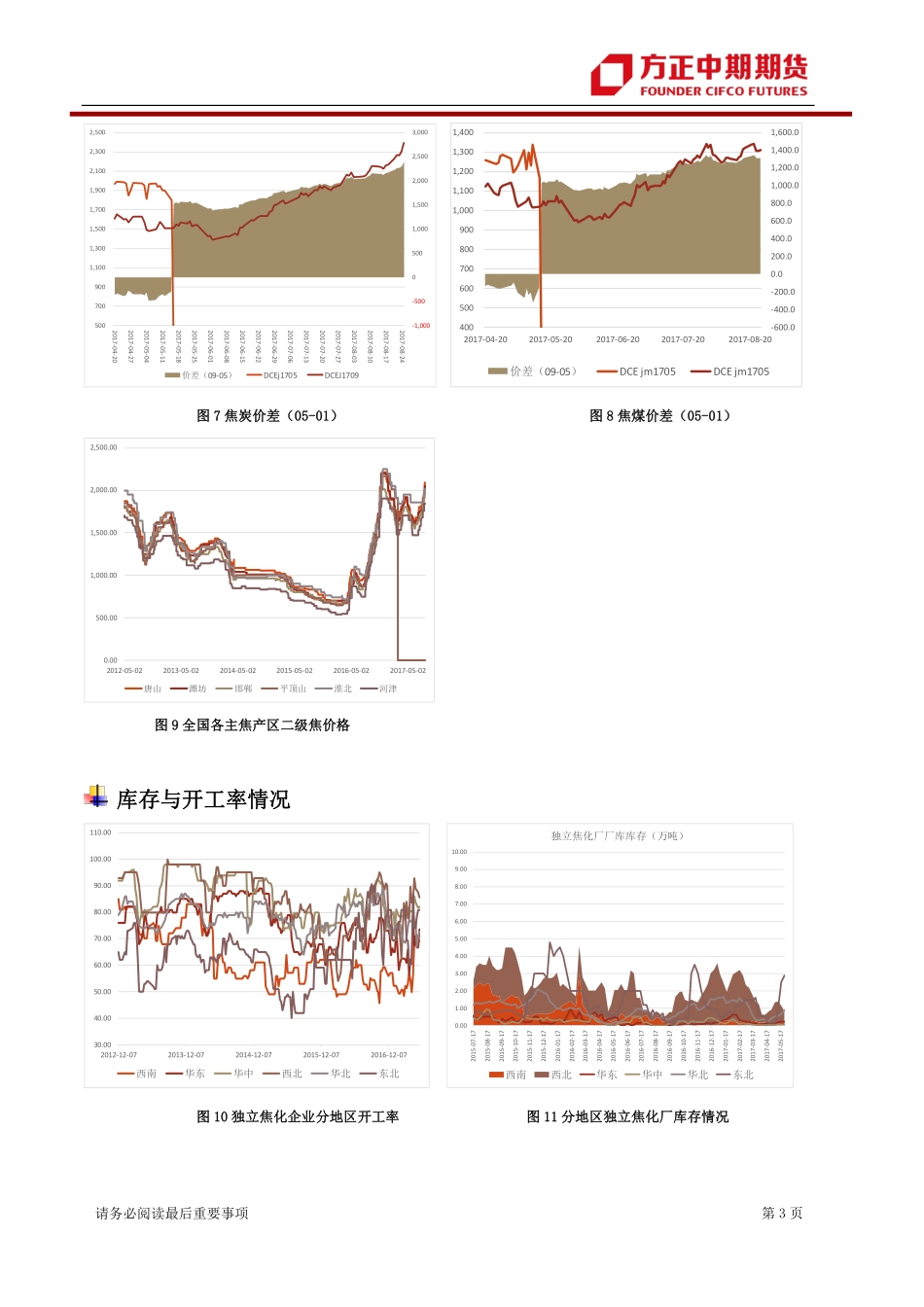 20170828-中期期货-焦煤焦炭周报：原料需求旺盛 双焦维持涨势.pdf_第3页