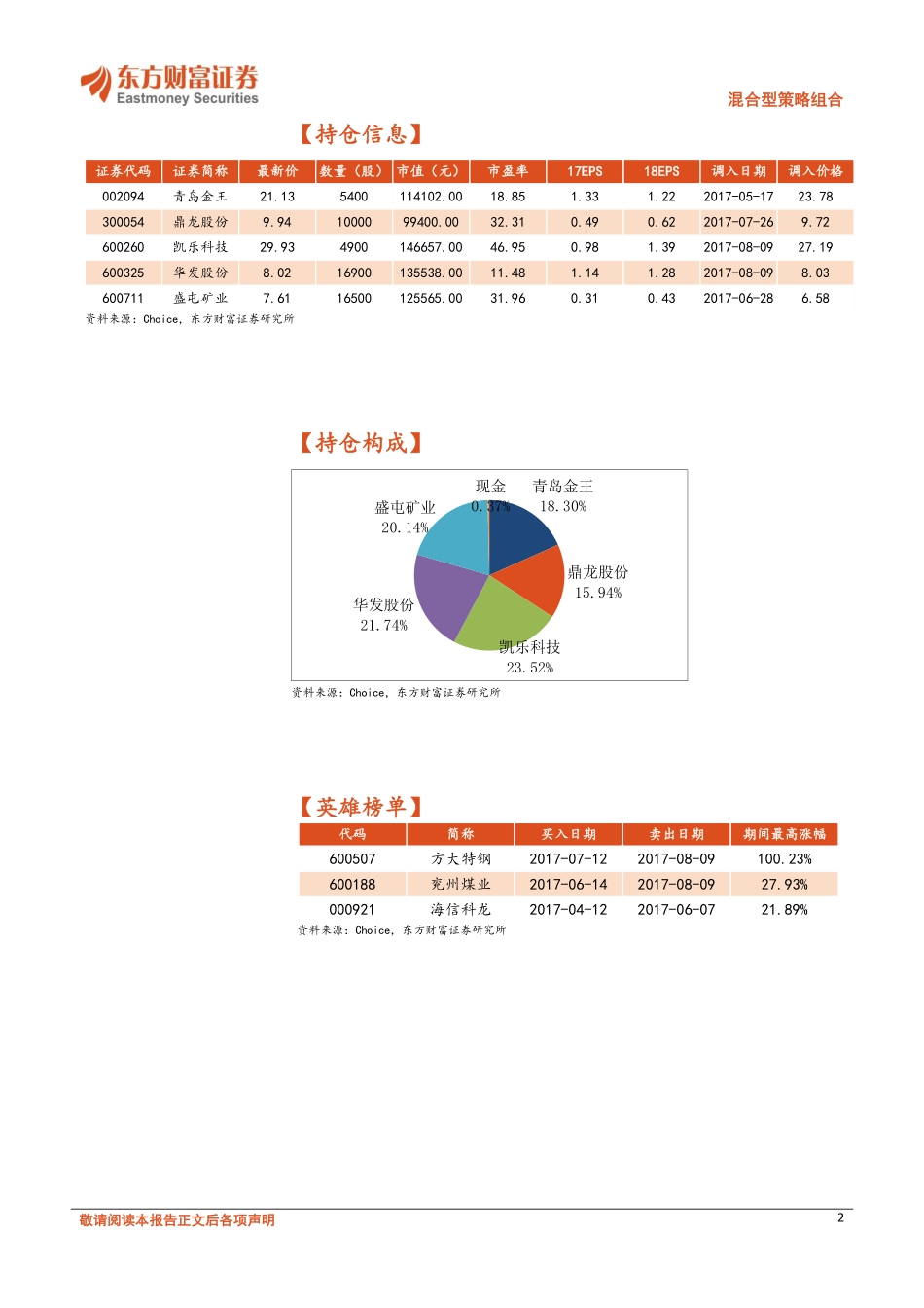 20170829-东方财富证券-混合型策略组合：量化淘金价值宝.pdf_第2页
