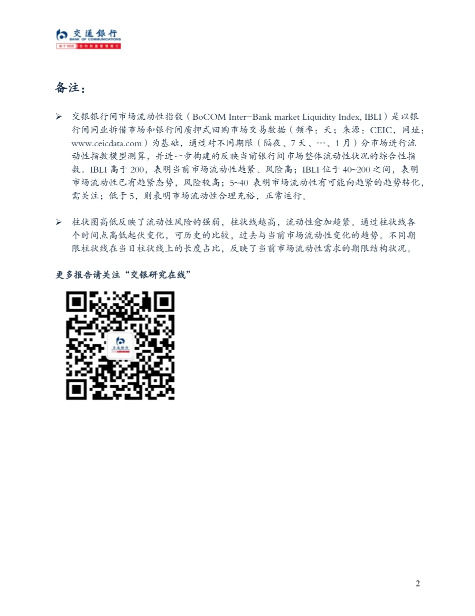20170829-交通银行-交银银行间市场流动性指数（IBLI）.pdf_第2页
