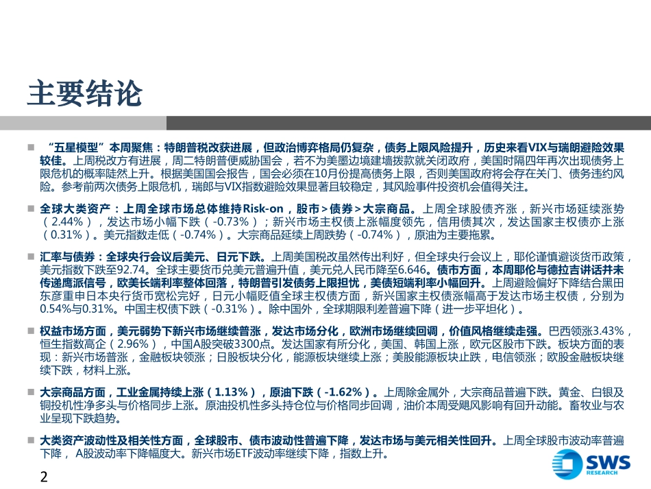 20170829-申万宏源-全球资产配置周报：债务上限来临何种资产避险效果更好？.pdf_第2页