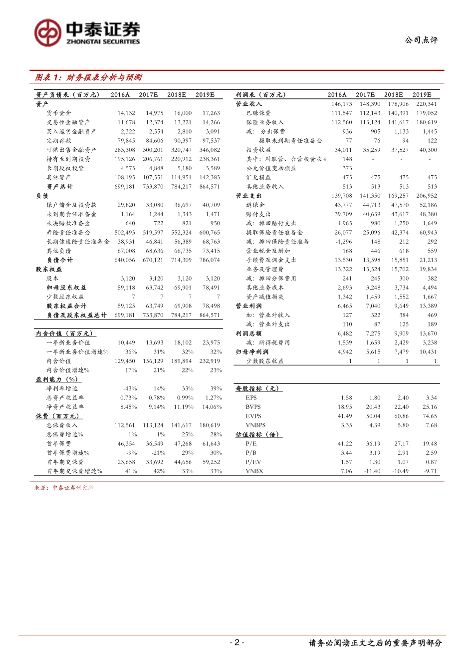 20170829-中泰证券-新华保险-601336.SH-新华保险2017年中报点评：价值增长强劲业务结构改善显著.pdf_第2页