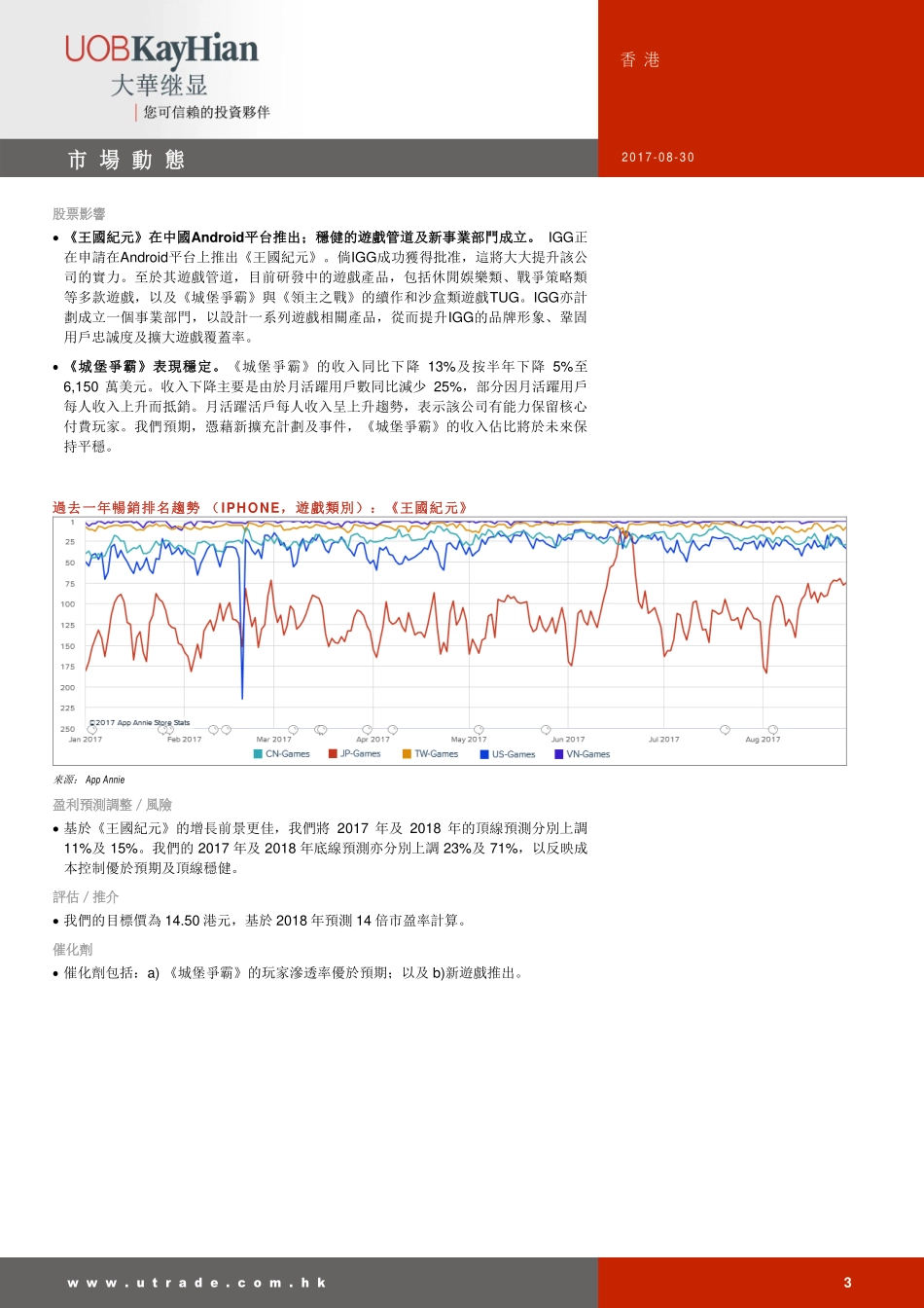 20170830-大华继显-市场动态.pdf_第3页