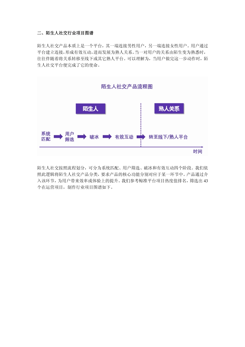 20180307_消费_陌生人社交行业研究报告.pdf_第3页
