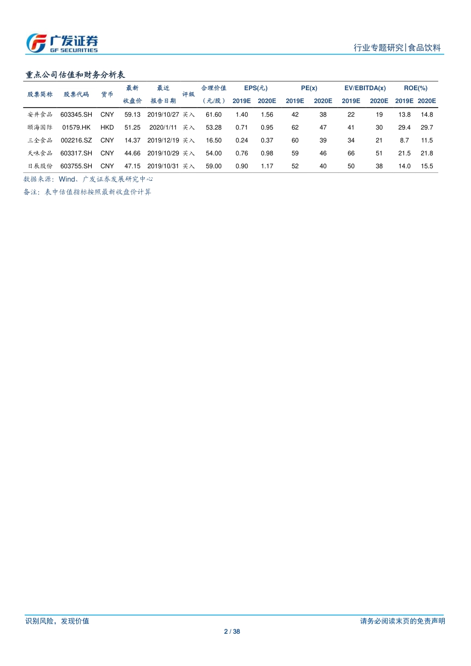 20200112-广发证券-餐饮供应链深度报告系列一：餐饮连锁化推动餐饮供应链变革未来有望产生多家百亿收入企业.pdf_第2页