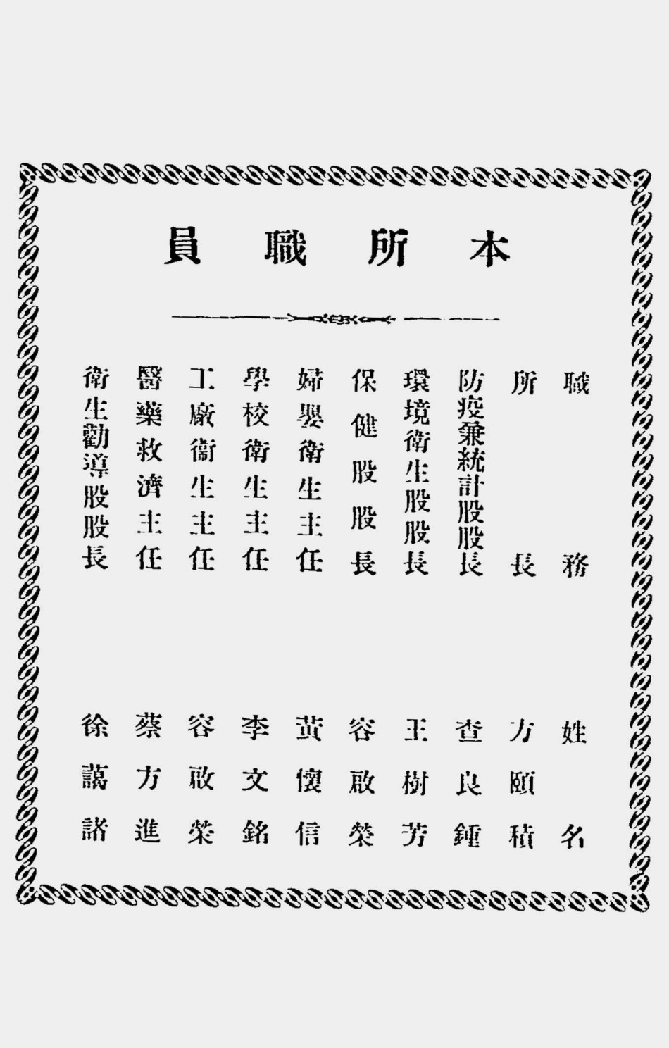 003539北平市卫生处第一卫生区事务所第九年年报（中华民国二十三年第九期）.pdf_第2页