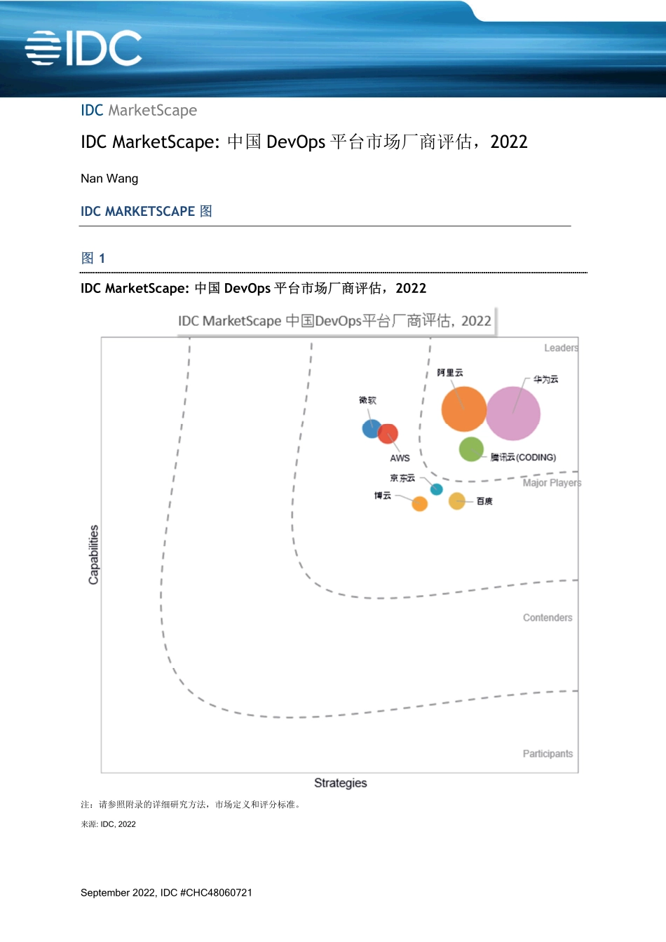 IDCMarketScape中国DevOps平台市场厂商评估 2022-2023.09-12页-WN9.pdf_第1页