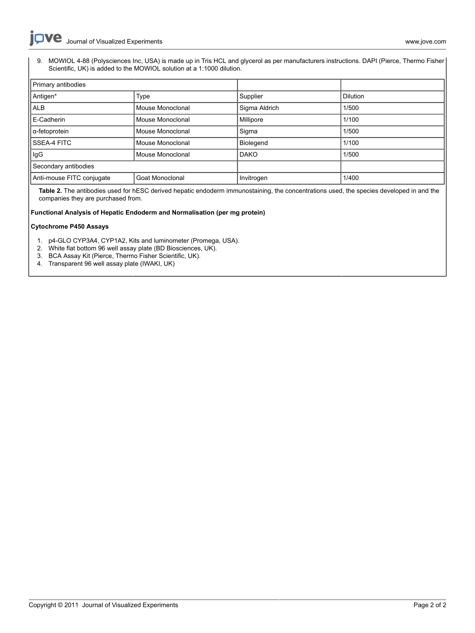 materials-2969.pdf_第2页