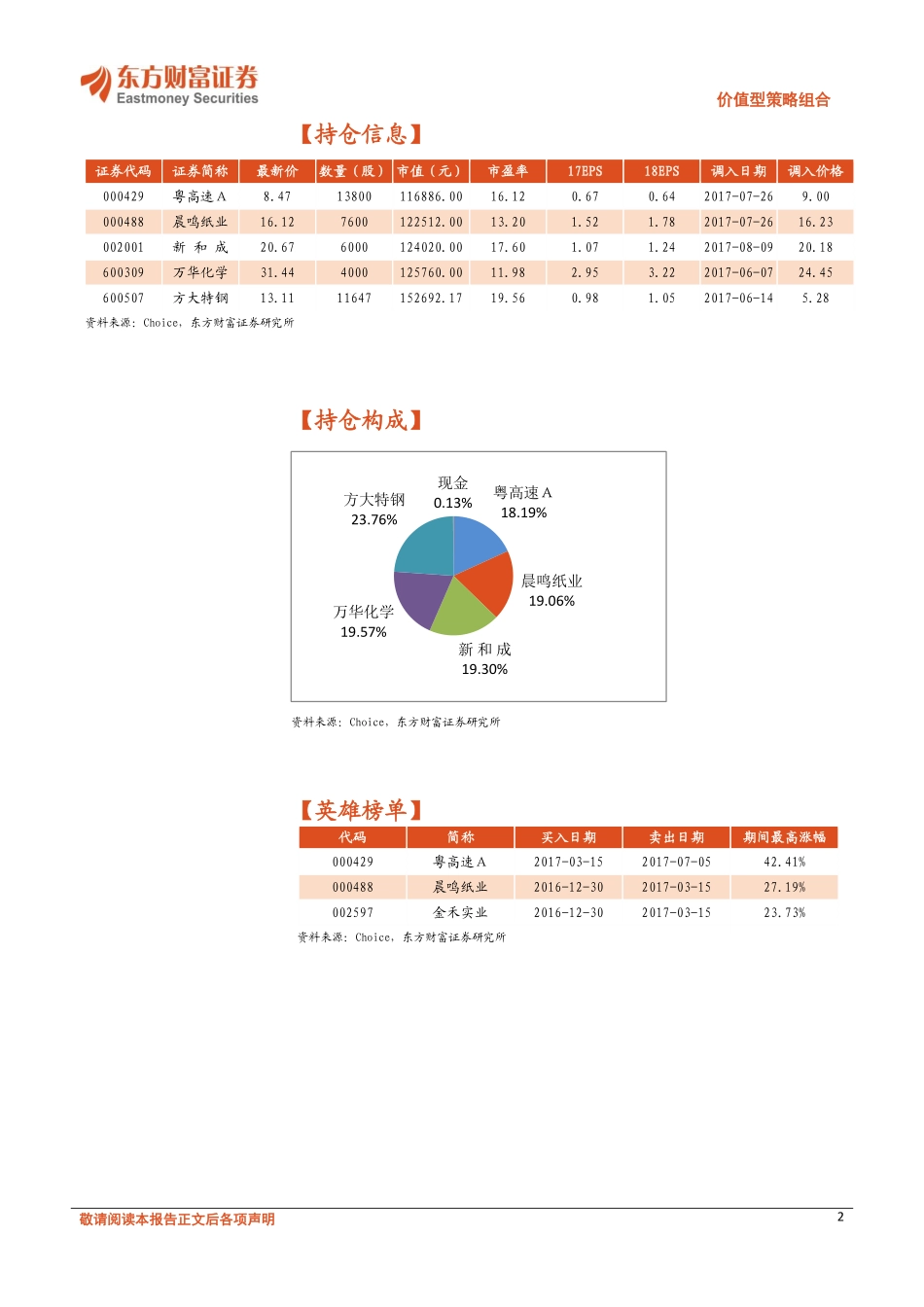 20170814-东方财富证券-价值型策略组合：量化淘金分红宝.pdf_第2页
