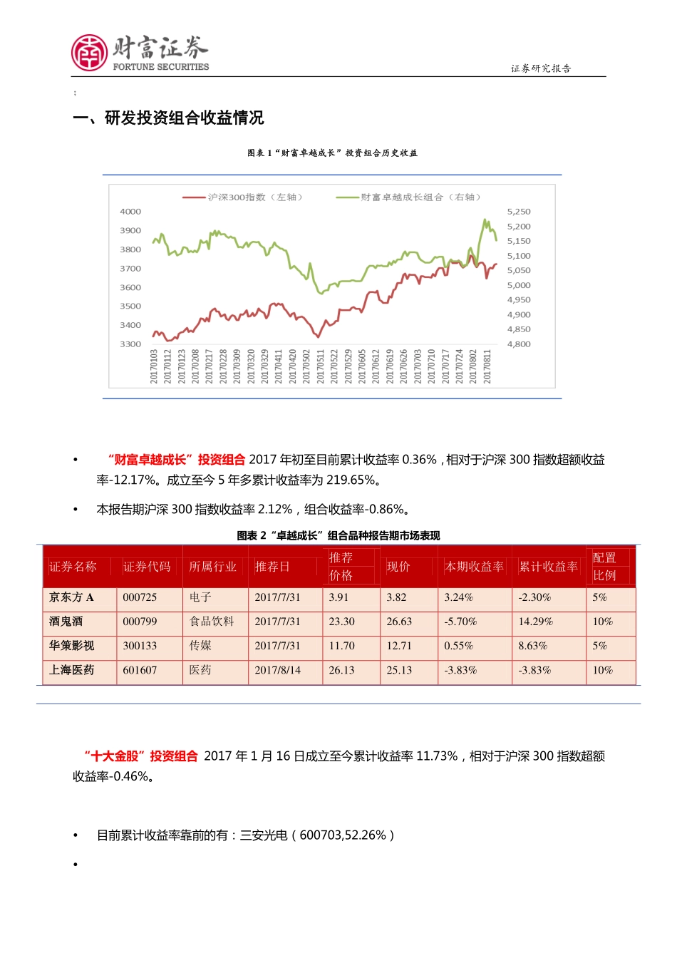 20170821-财富证券-“财富卓越成长”投资组合周报：维持组合与仓位不变.pdf_第2页