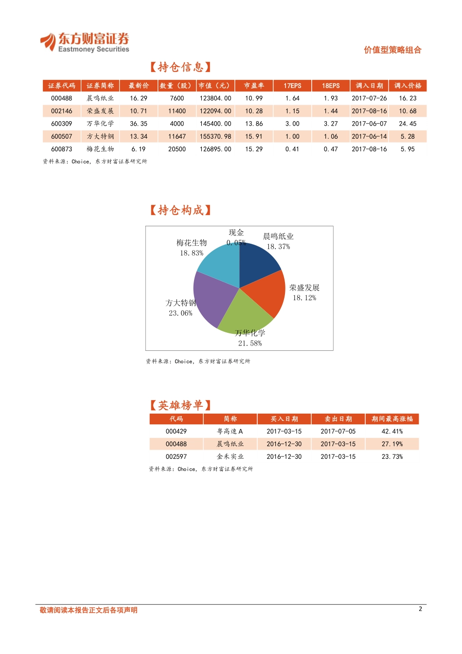 20170823-东方财富证券-价值型策略组合：量化淘金分红宝.pdf_第2页