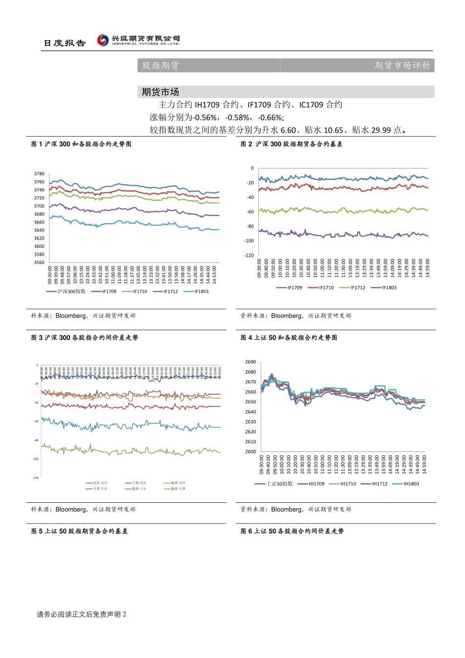 20170825-兴证期货-股指期货.pdf_第2页