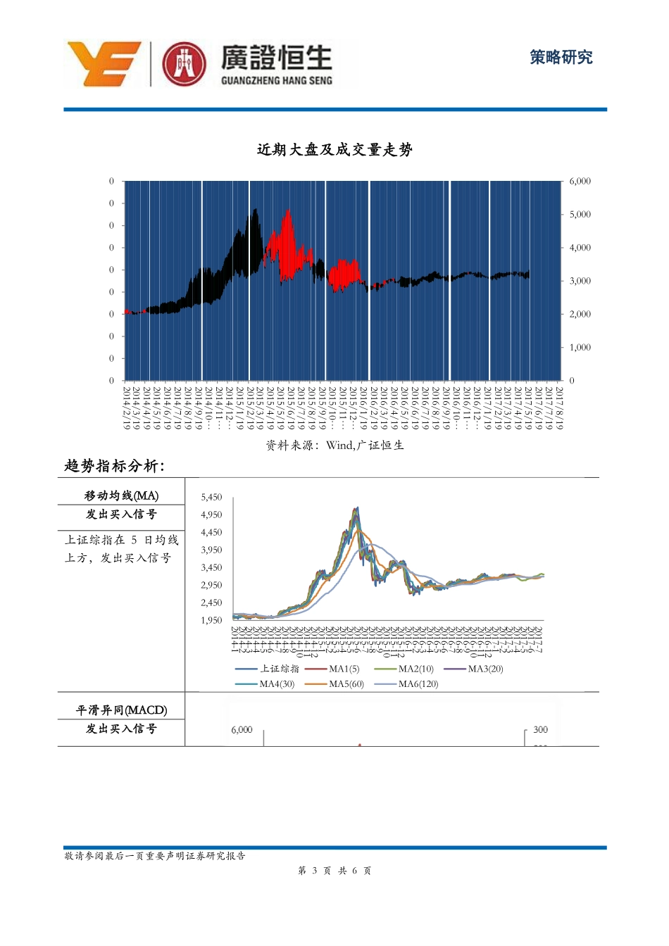 20170829-广证恒生-策略研究.pdf_第3页