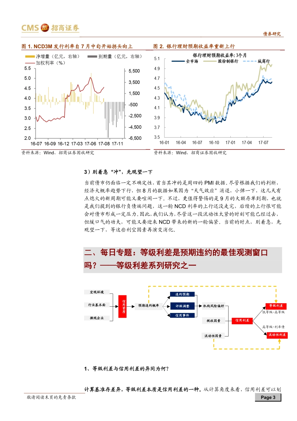 20170829-招商证券-债市每日观点：“特别”冲击退去负债仍有压力.pdf_第3页