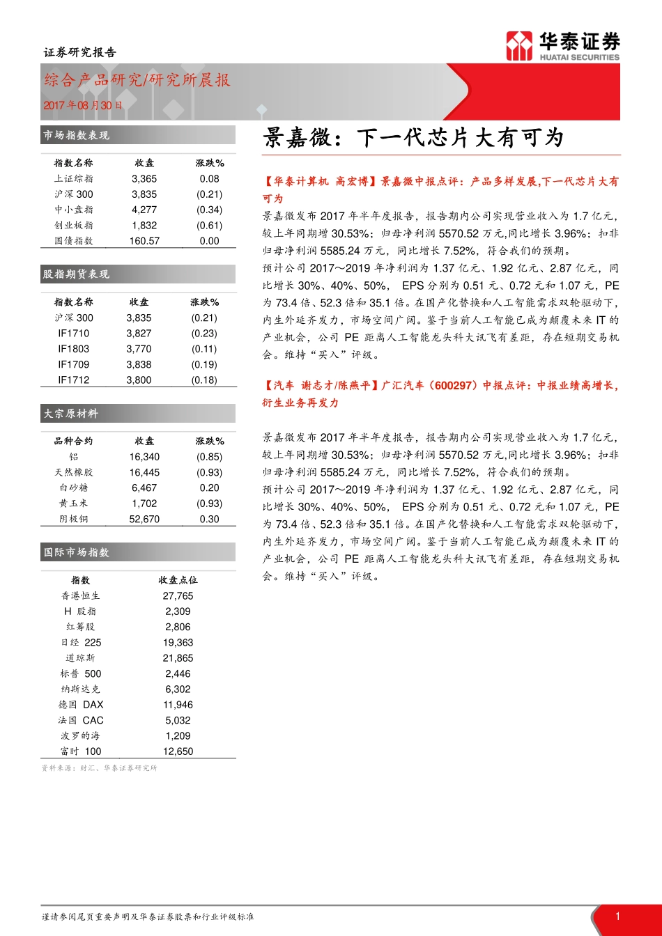 20170830-华泰证券-研究所晨报.pdf_第1页