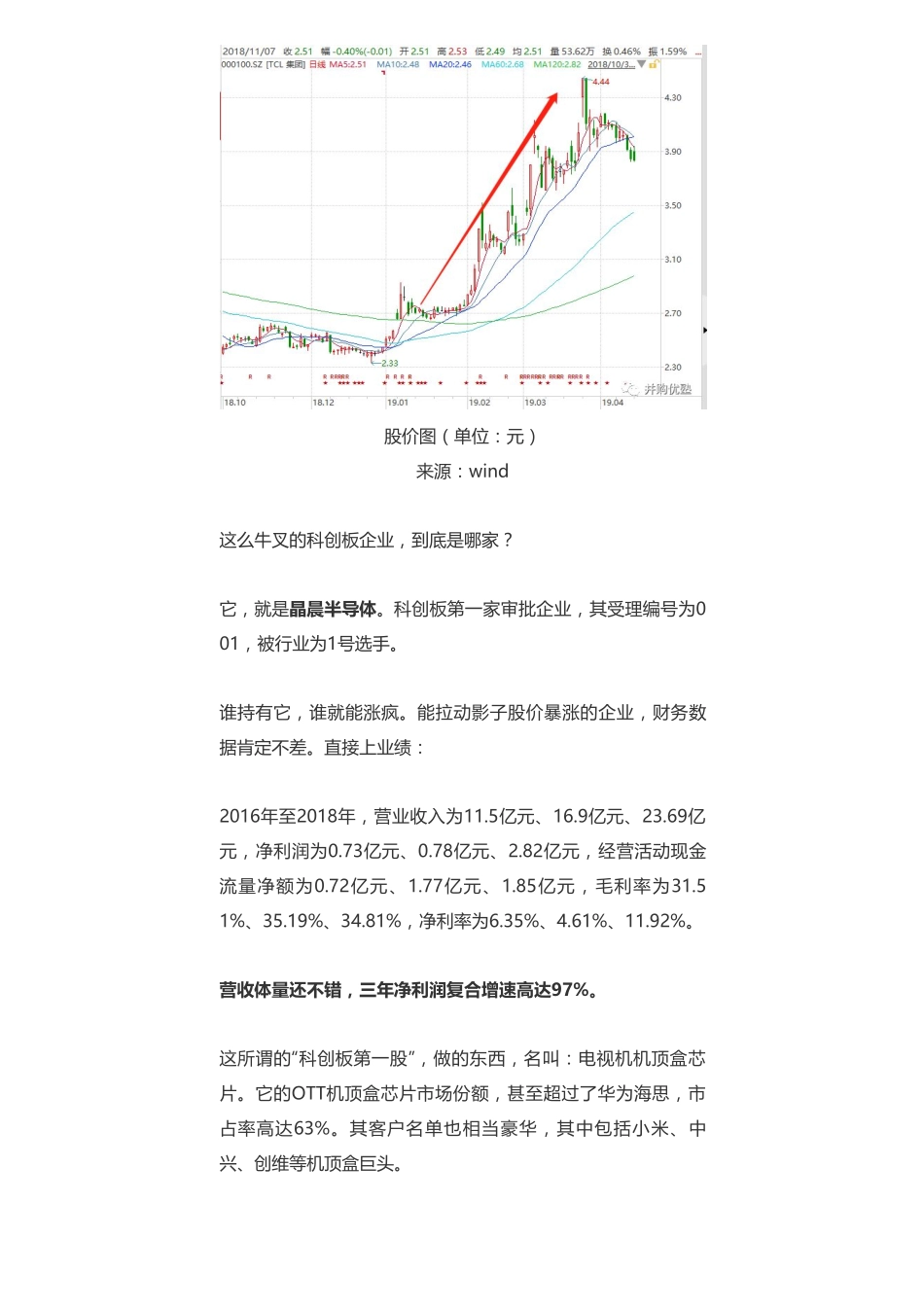 20190417科创 _ 半导体：晶晨半导体和华为海思竞争爽吗-优塾指数✩.pdf_第2页