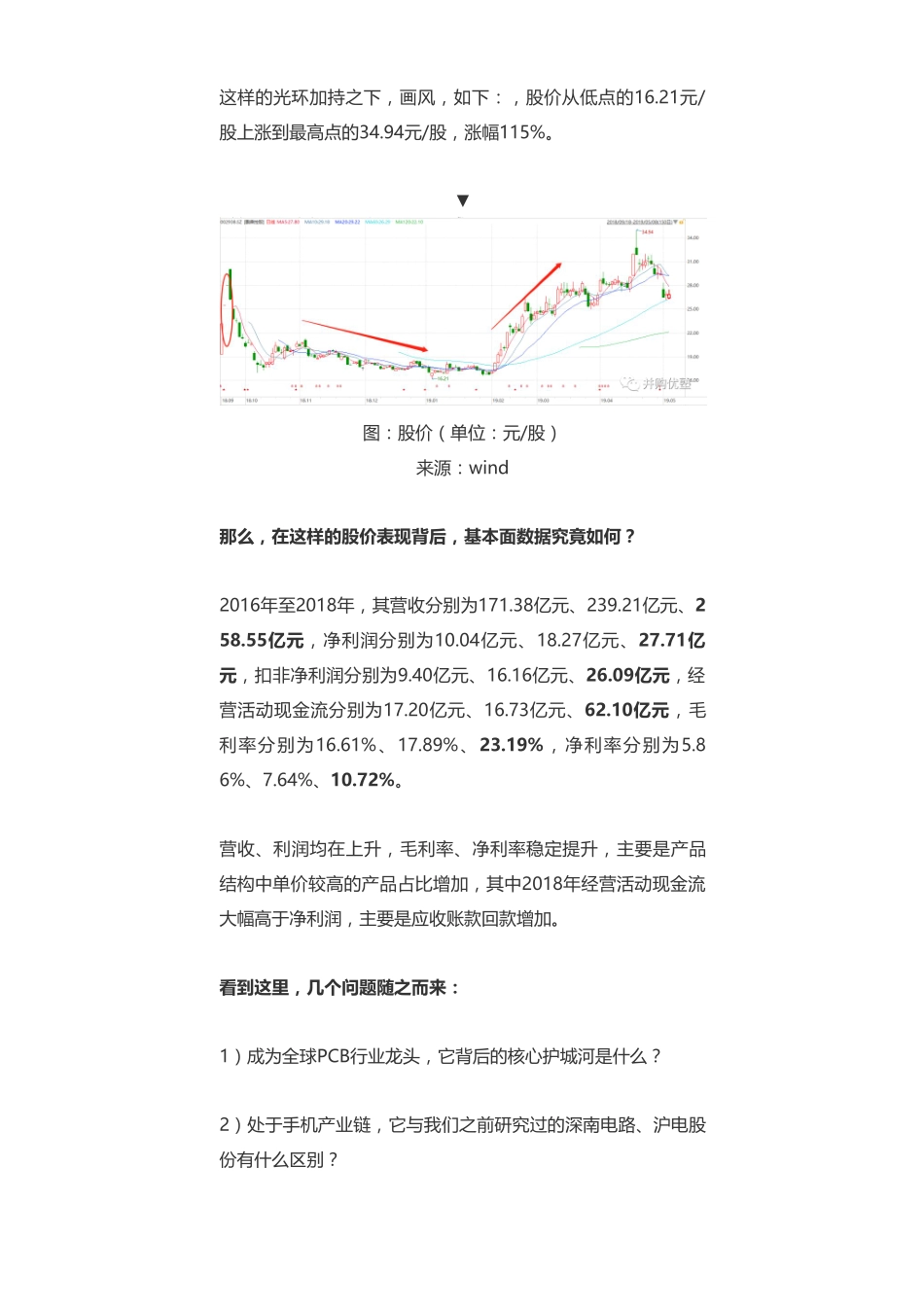 20190510A股 _ 电子：鹏鼎控股兴全基金多只明星产品大笔持仓-优塾指数★★★.pdf_第2页