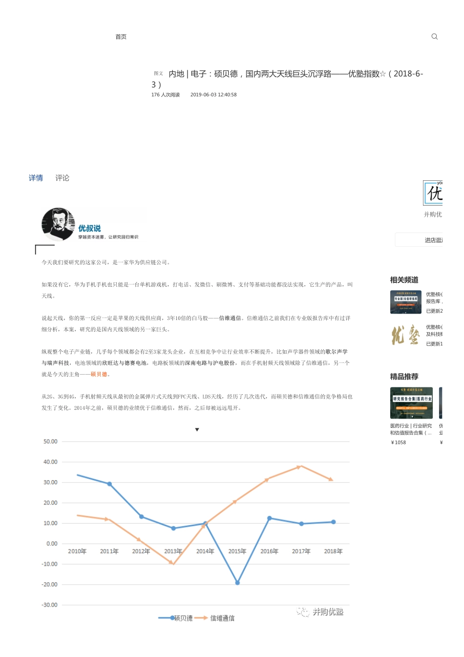 20190603内地-电子：硕贝德国内两大天线巨头沉浮路-优塾指数☆.pdf_第1页