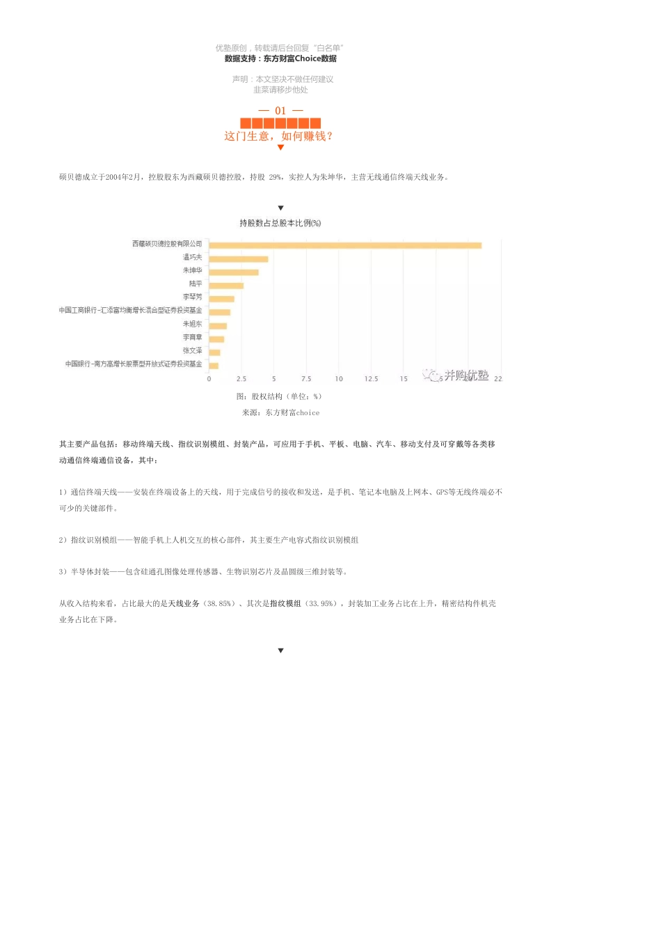 20190603内地-电子：硕贝德国内两大天线巨头沉浮路-优塾指数☆.pdf_第3页