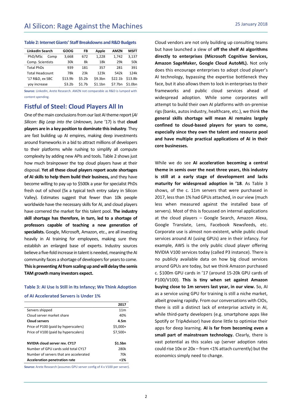 Arete Research - AI Silicon Rage Against the Machines.pdf_第2页