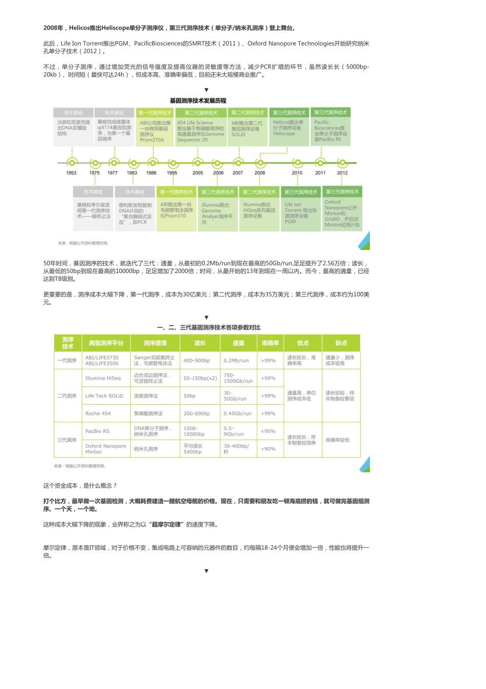 A股-基因检测：华大基因同赛道国内外格局差异巨大——优塾指数✩.pdf_第3页